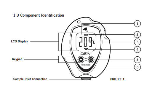 Maxtec R217p62 CAC Medical Sales – C.A.C. Medical Sales